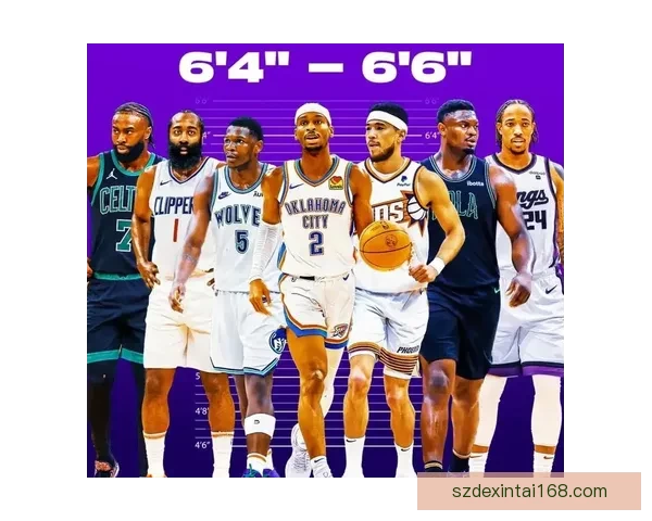 nba球星分类：从传奇到新星，各类球星大揭秘